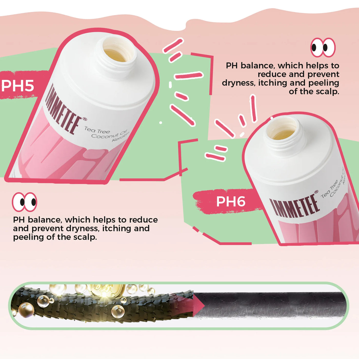 Professional Wig Shampoo – Clean & Nourish Human & Synthetic Hair Wigs