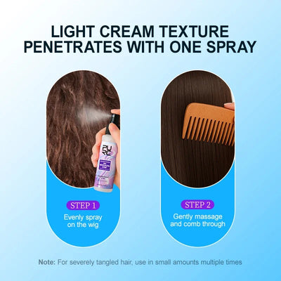 Wig Leave-In Conditioner – PURC Smoothing, Anti-Static, 100ml Spray