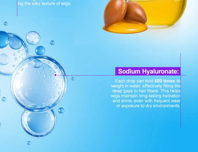 Wig Leave-In Conditioner – PURC Smoothing, Anti-Static, 100ml Spray