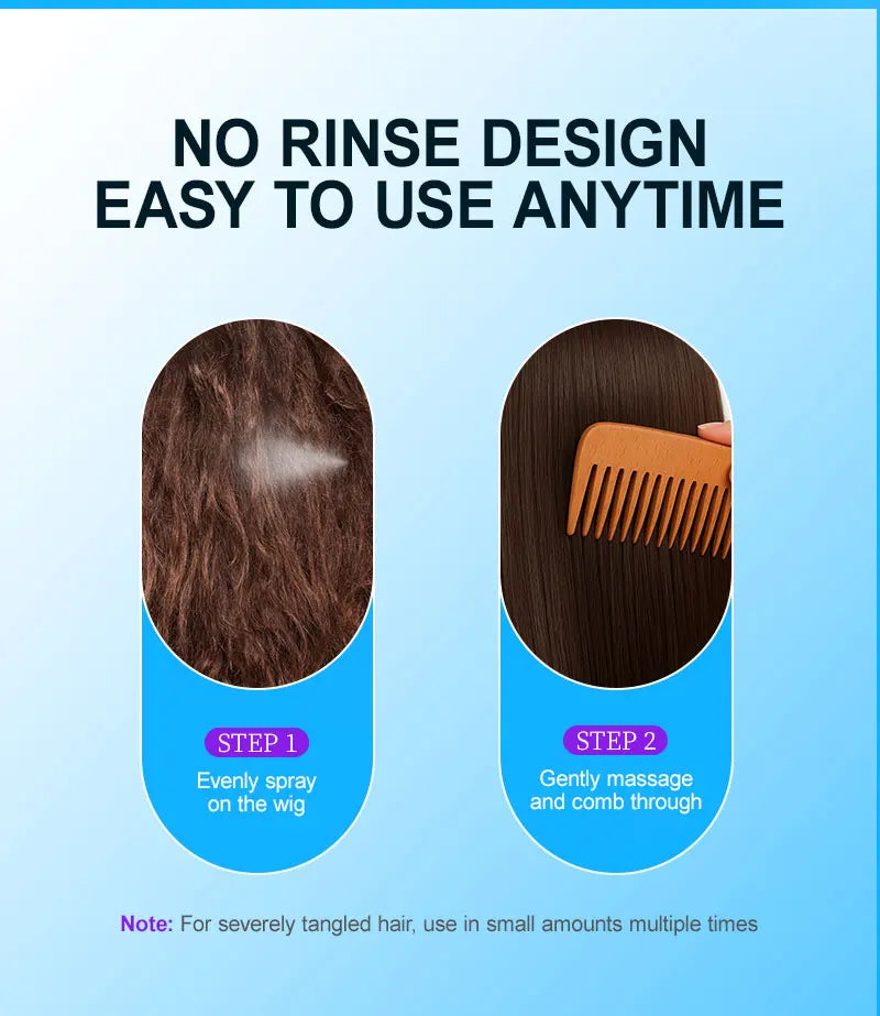 Wig Leave-In Conditioner – PURC Smoothing, Anti-Static, 100ml Spray