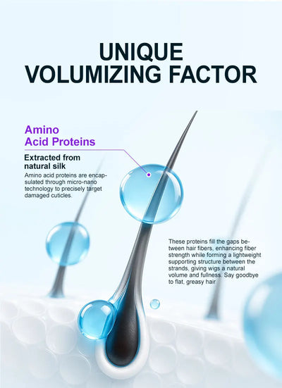 100ml PURC Leave-In Conditioner – Keratin Moisturizing Hair Repair Spray