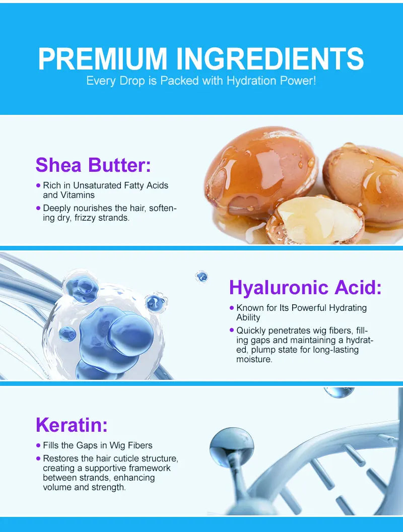 Wig Leave-In Conditioner – PURC Smoothing, Anti-Static, 100ml Spray