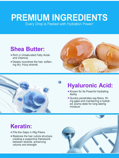 Wig Leave-In Conditioner – PURC Smoothing, Anti-Static, 100ml Spray